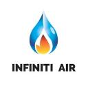 Infiniti Air Conditioning and Heating Whitby logo